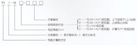 PJ1-10A、B、C、D高壓電能計(jì)量柜