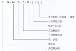 GG-1A(F)Z-12戶內(nèi)固定式高壓開關(guān)柜