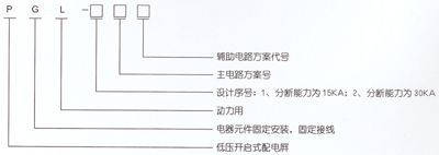 PGL1/2型交流低壓配電屏